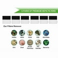 thumbnail image 5 of QUEST- 6Pcs/Set Filters Cleaner Parts For Eufy Robovac 11S 30 30C 15C 25C Accessories, 5 of 5
