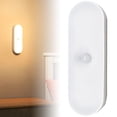 thumbnail image 1 of CNKOO PIR Motion Sensor LED Night Light Human Body Induction Lamp Compact Household Lamp for Staircase, 1 of 8