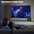 thumbnail image 3 of 100W 28-inch Bluetooth 5.3 Sound Bar with HDMI, Home Theater Surround Sound System with Built-in Subwoofer for Smart TV with Remote, Brushed Finish Gray, 3 of 8