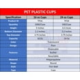 thumbnail image 3 of VeZee's 16 oz Clear Plastic PET Cups With Flat Lid & Straw, BPA-Free, Perfect for Iced Coffee, Smoothies, Tea, Boba - Recyclable: Qty 50, 3 of 5