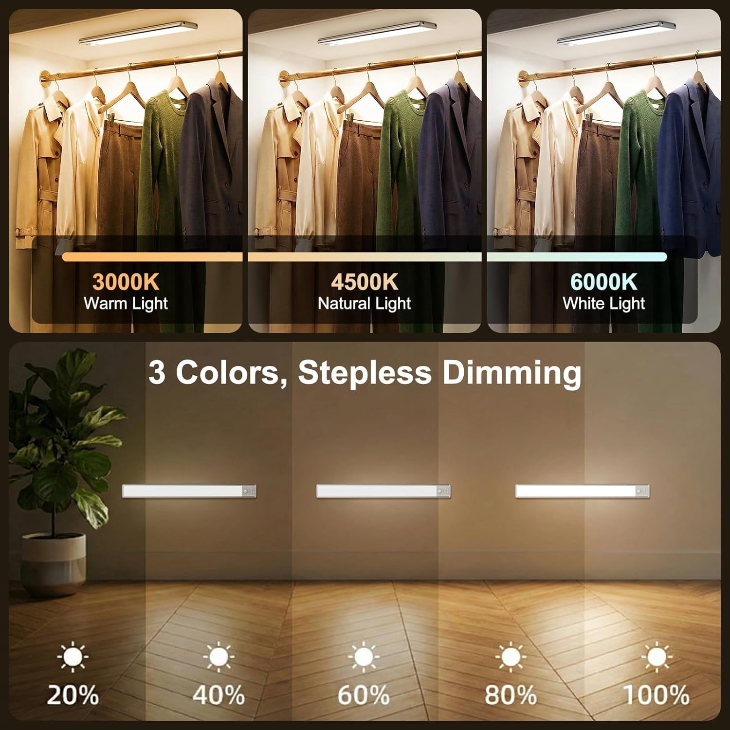 Motion Sensor Light Indoor, 80 LED Under Cabinet Lighting Battery Operated with 3 Color Temps, 1800mAh Recharable Closet Lights Wireless for Kitchen, Pantry, Stair (2 Pack)