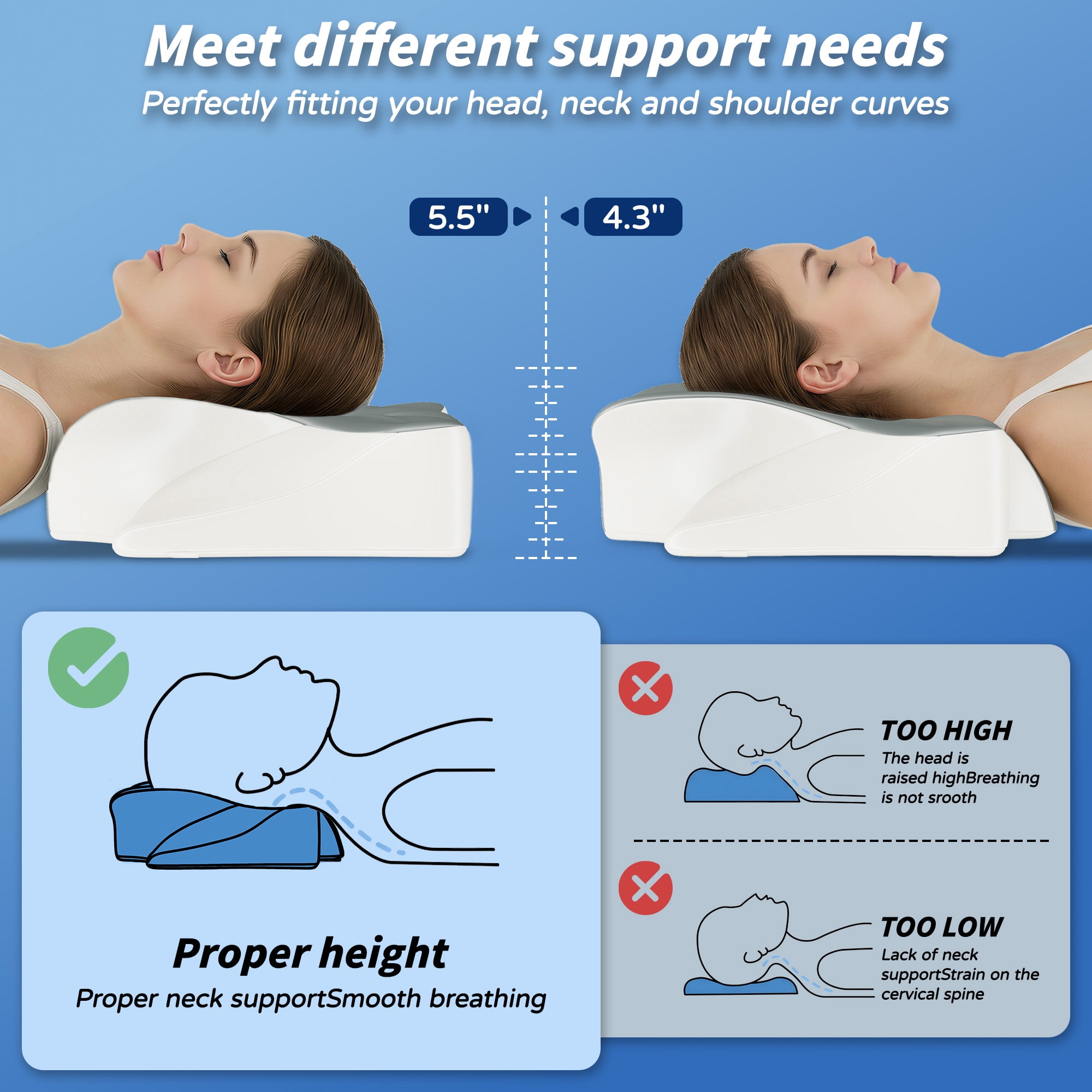 NEGYLIM Ergonomic Contour Neck Support for Neck Pain Relief, Side Back Stomach Sleepers, Gray