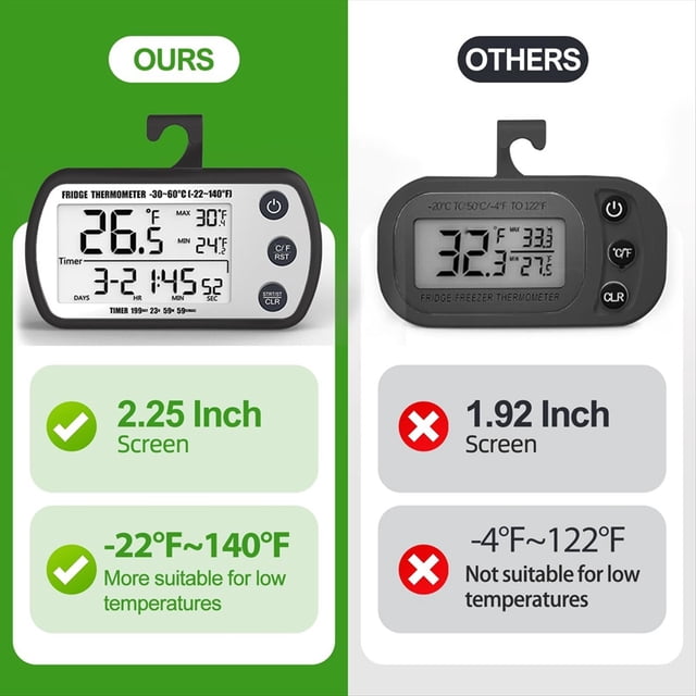 Digital Refrigerator Thermometer 2 Pack,Waterproof Fridge Thermometer, Max/Min Record Function,Timer Function Black