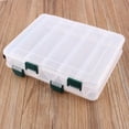 thumbnail image 4 of Doble Cara 12 Compartimentos Caja de Pesca con Mosca Grandes se?uelos de Pesca Cajas de Gancho para Accesorios de Pesca Herramienta de Aparejos de Pesca Amonsee No, 4 of 6