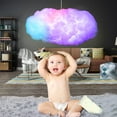 thumbnail image 7 of TETOU 3D Big Cloud Lightning Light Kit Music Sync Multicolor Lightning Changing Strip Lights Wireless Remote Home Bedroom Decor, 7 of 7