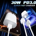 thumbnail image 4 of Adaptador de corriente USB-C Charger + Cable de 30 W para iPhone 16 Pro Max, 4 of 6