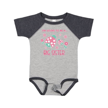 

Inktastic I m Going to Be a Big Sister Girls Baby Bodysuit