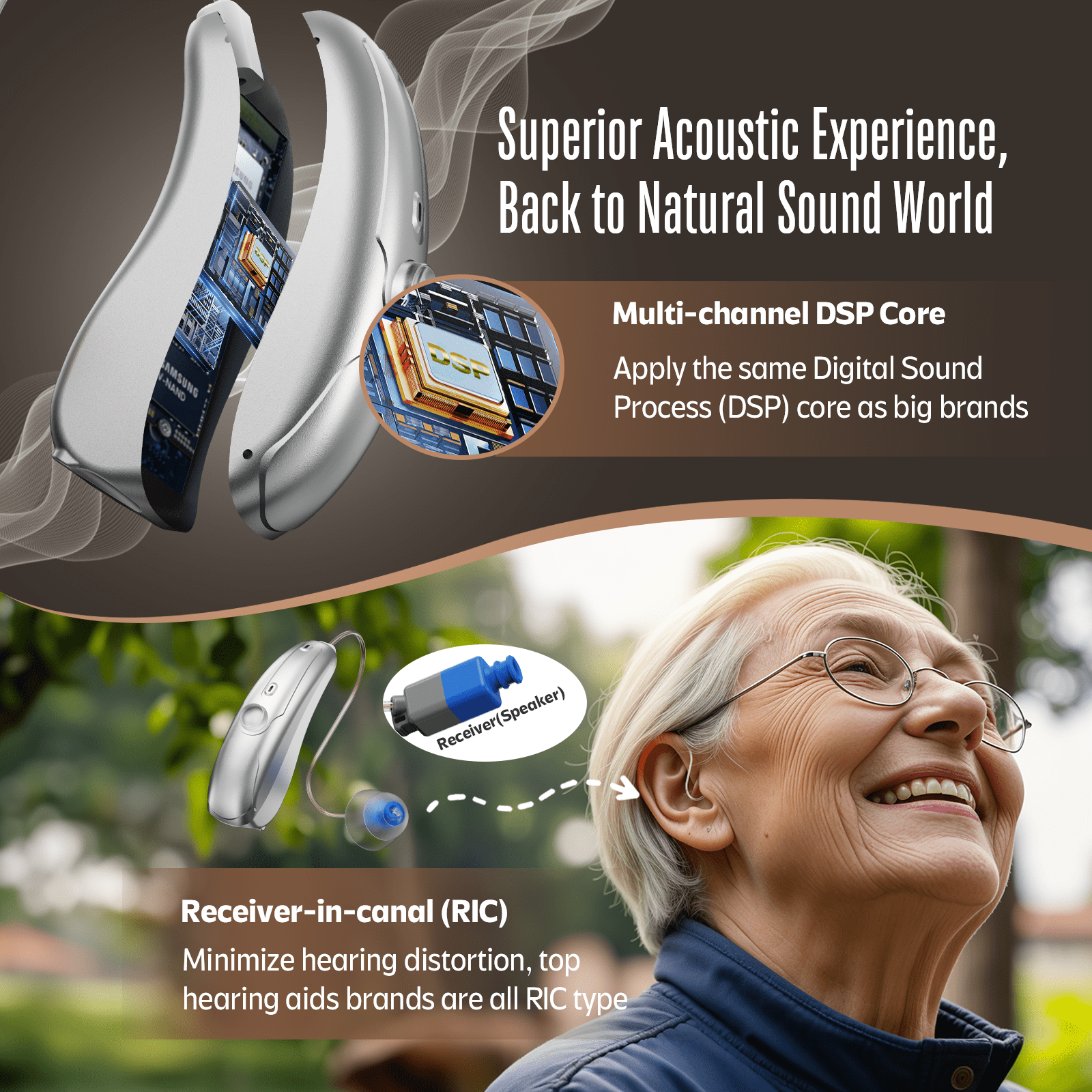 Vivtone Xpure Advanced Bluetooth Hearing Aids, Rechargeable OTC for Seniors Adults, with APP Control, Auto On/Off