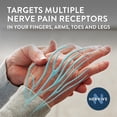 thumbnail image 4 of Nervive Nerve Pain Relieving Lidocaine Spray, Max Strength Formula, 4.5 oz, 4 of 6