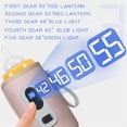thumbnail image 4 of Jademall Portable USB Bottle Warmer, 5-Level Temperature Control Baby Milk Heater, Waterproof Thermostatic Bottle Cover for Travel & On-the-Go Feeding, 4 of 9