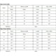thumbnail image 5 of ABPHQTO Conjunto familiar a juego para mujer con cuello en V y mangas con volantes, parte superior de mezclilla, 5 of 5