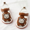 thumbnail image 6 of Viluyesy Toddler Baby Summer Sandals – Soft-Soled Slip-On Walking Shoes with Whistle Sound, Non-Slip Pre-Walking Sandals for Boys and Girls Brown Size 18M, 6 of 6