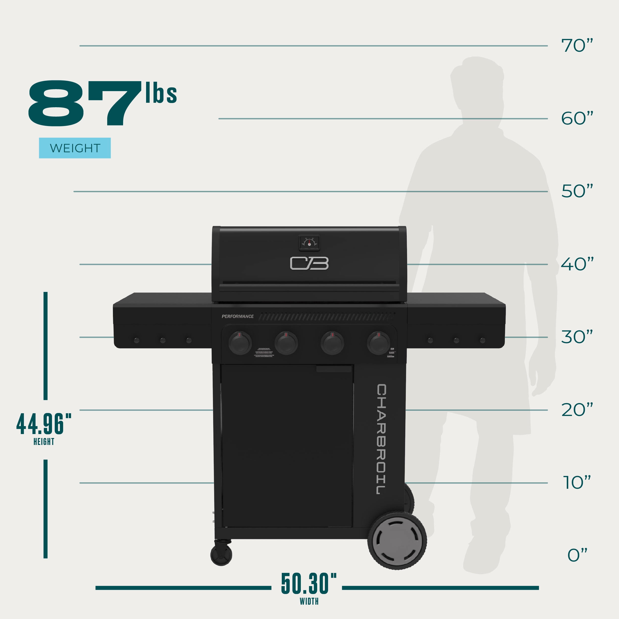 Charbroil Performance Series™ FlavorMax™ 4 Burner Gas Grill Cabinet with Sear Burner Blackout