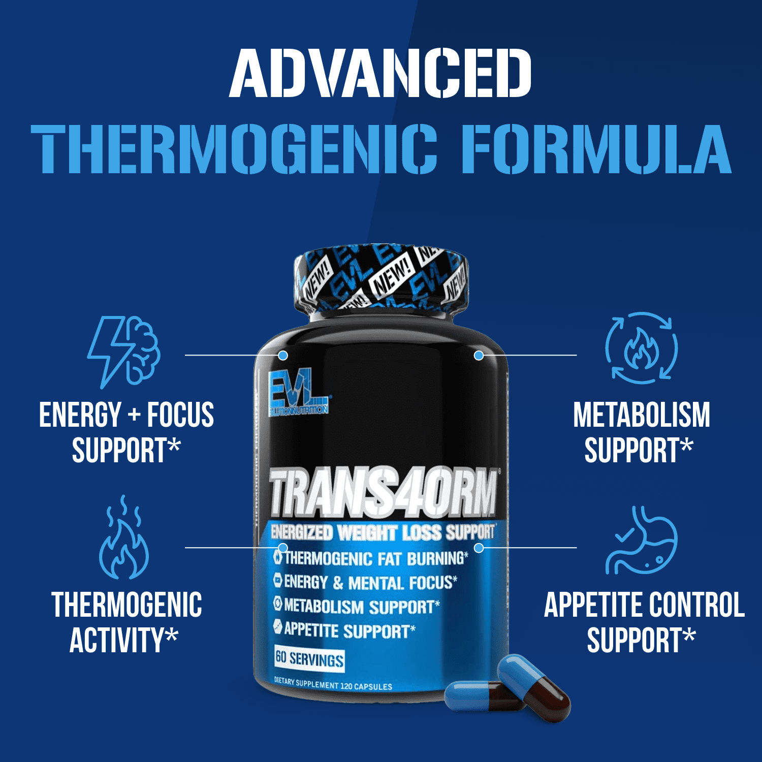 Trans4orm Thermogenic Fat Burner Supplement - EVL Nutrition Weight Loss Pills Metabolism Booster - Appetite Suppressant for Weight Loss Diet Pills for Men & Women (60 Servings)