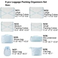 thumbnail image 2 of Travel Packing Cubes 8 count Set, Luggage Packing Organizers with Shoe Bag and Toiletry Bag, 2 of 6