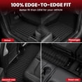 thumbnail image 3 of Alfombrillas LASFIT para Tesla Model Y de 7 plazas 2020-2025 TPE, 3 of 9