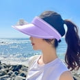 thumbnail image 6 of Ycandiee Fan Visor Hat, Sun Visors Hat With Fan, Rechargeable Built-in Fan Hat for Women, Large Area Sun Protection, 6 of 7