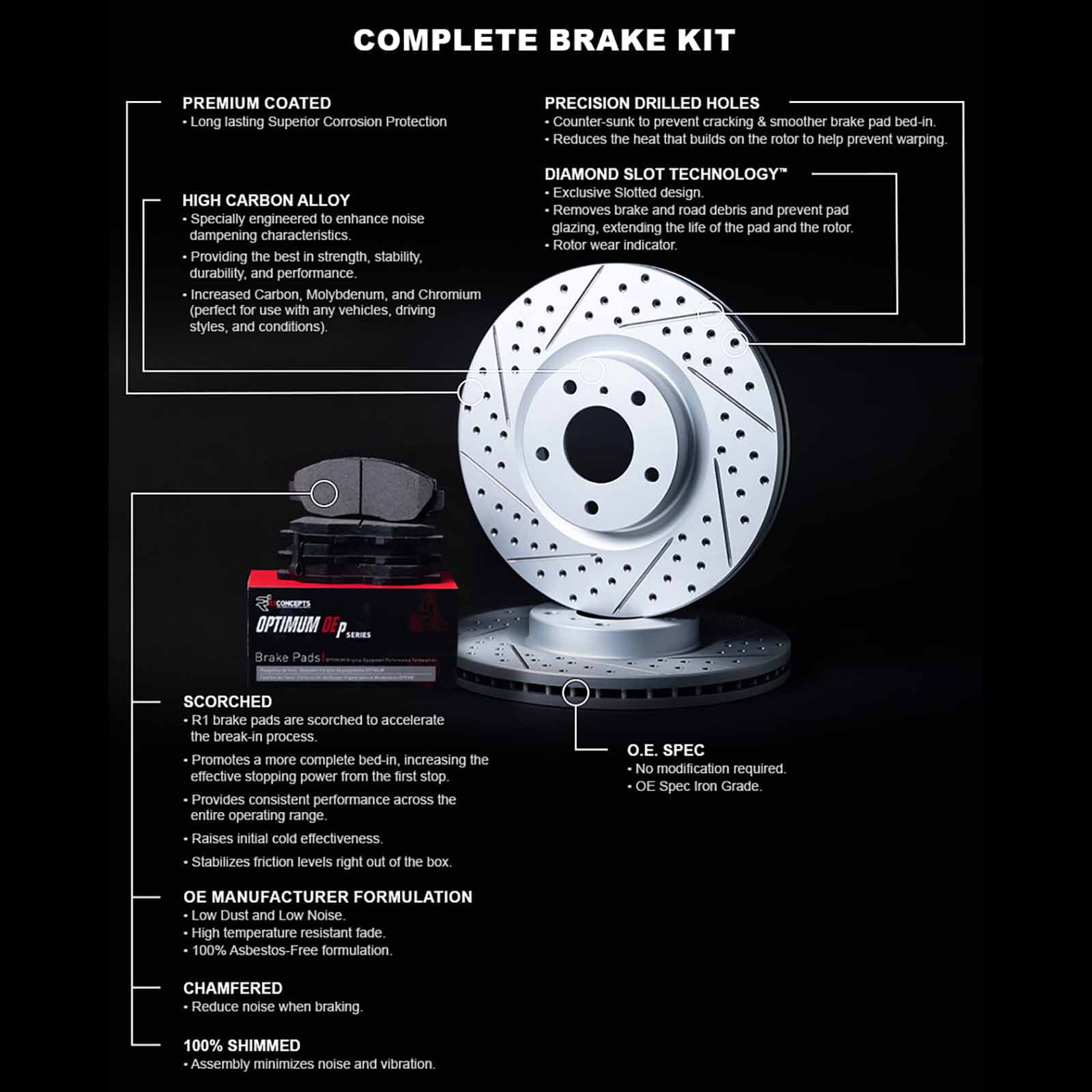R1 Concepts Front Brakes and Rotors Kit |Front Brake Pads| Brake Rotors and Pads| Optimum OEp Brake Pads and Rotors WBUN1-73041