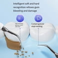 thumbnail image 4 of GBXGBX Seven-In-One Tooth Cleaning Tool for Daily Oral Care - Stain & Plaque Removal Tool, 4 of 6