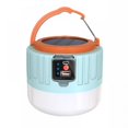 thumbnail image 1 of Luz de Camping Solar al aire libre Led Usb carga 3 modos tienda lámpara portátil linterna noche emergencia bombilla linterna para campamento barbacoa Feliz Sencillez, 1 of 5
