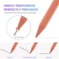 thumbnail image 4 of HPZZ Stylus Pen for iPad 9th&10th Generation-2X Fast Charge Active Pencil Compatible with 2018-2024 Apple iPad Pro 11"/12.9"/M4, iPad Air 3/4/5/M2, iPad 6-10, iPad Mini 5/6 Gen-White, 4 of 7