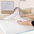 thumbnail image 4 of Cama para perros EHEYCIGA de espuma viscoelástica para perros grandes, impermeable, 41 x 27 x 7,5, 4 of 9