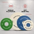 Iron Crush Fractional Change Plates for Olympic Weights, Strength
