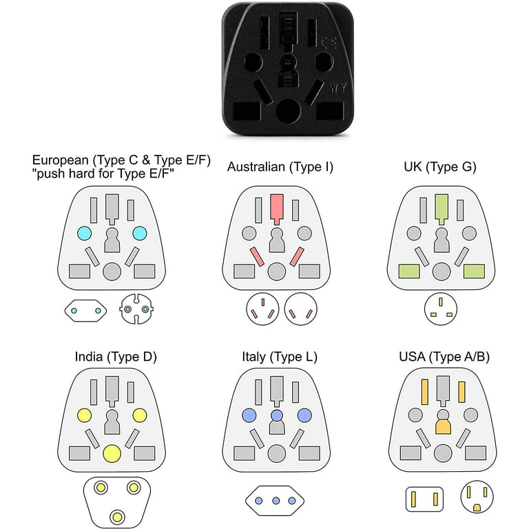 US Travel Plug Adapter, EU,AU,UK,NZ,CN,in to USA (Type B), Grounded 3 Prong  USA Wall Plug, EU to US Travel Adaptor and Converter, Power Outlet Charger  (1) 