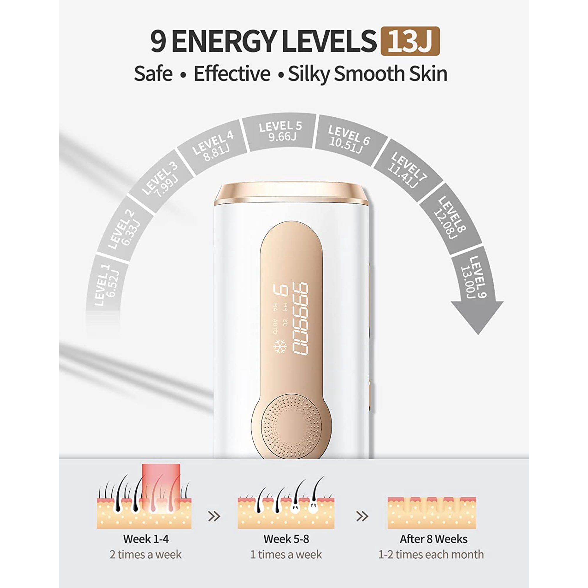 IPL Ice Hair Removal 脱毛器 FZ-627 IPL Ice Hair Removal 脱毛器 FZ-627 IPL Hair Removal