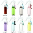 thumbnail image 2 of 60ML Refillable Makeup Tool Perfume Atomiser Travel Accessories Trigger Spray Bottles Sub-bottling Lotion Samples Empty Container GREEN, 2 of 8