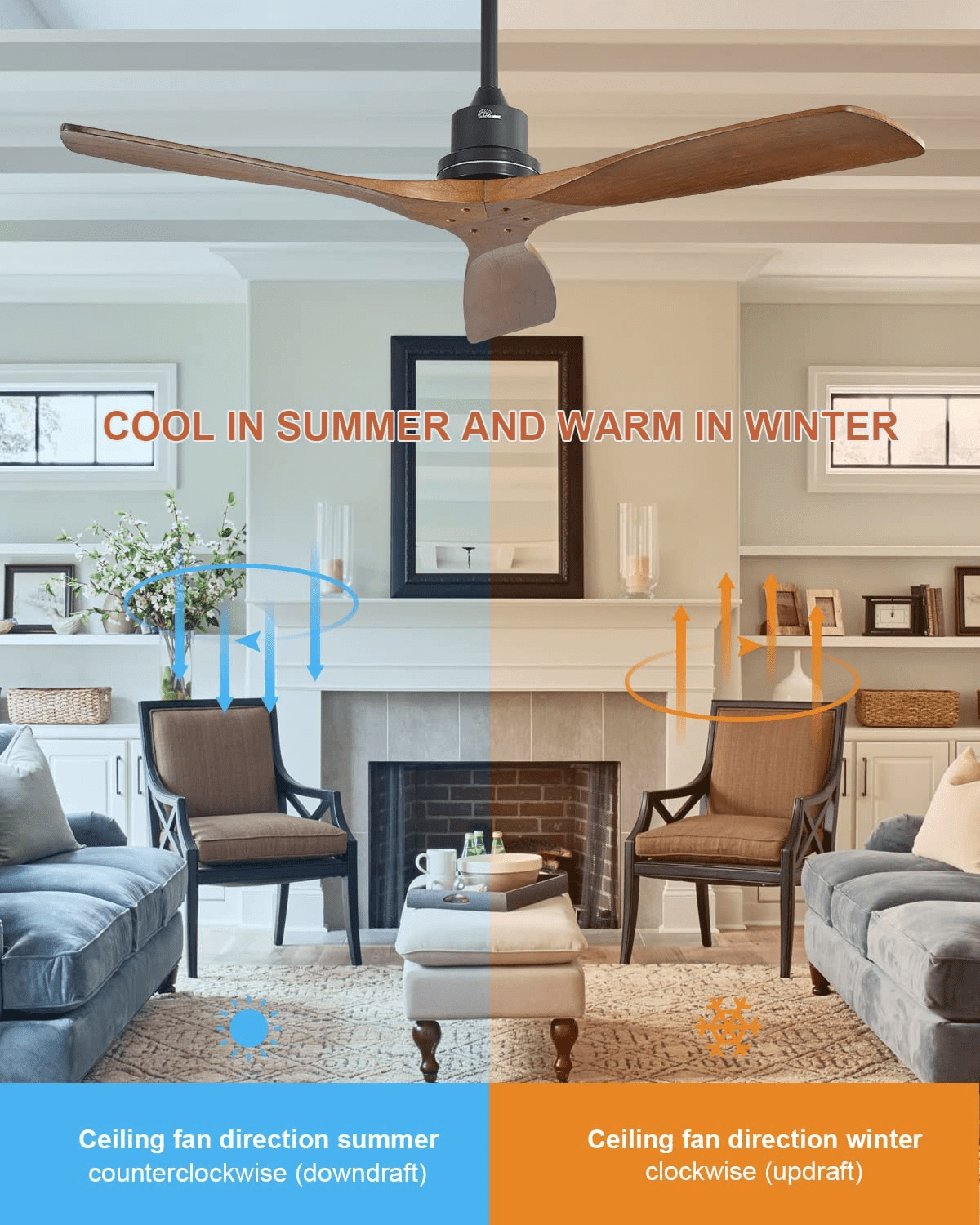 Sofucor 52'' Modern Ceiling Fan Remote Control Noiseless Reverse Airflow for Farmhouse,Patio,Living Room - 3