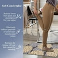 thumbnail image 6 of Anti Fatigue Kitchen Rug Sets 2 Piece Non Slip Kitchen Mats for Floor Cushioned Kitchen Rugs and Mats Waterproof Comfort Standing Mat Runner for Kitchen,Home Office,Sink,Laundry, 6 of 6