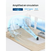 Dreo Fan for Bedroom, 12 Inches, 70ft Powerful Airflow, 28db Quiet Table Air Circulator Fans for Whole Room, 120° Adjustable Tilt, 3 Speeds, Desktop Fan for Home, Office, Kitchen