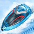 thumbnail image 1 of CNKOO  Rc Boats With Led Light Self Righting Remote Control Boats  Pools & Lakes Racing Boatss Pool Toys  Kids Radio Controlled Watercraft Christmas Gifts  Kids, 1 of 8