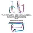 thumbnail image 2 of Sonducket Soporte para botella de bicicleta, soporte para vaso de agua, estantes para bebidas de ciclismo profesional, accesorios, suministros ajustables Type3 NO3 Sonducket OD024401-02, 2 of 6