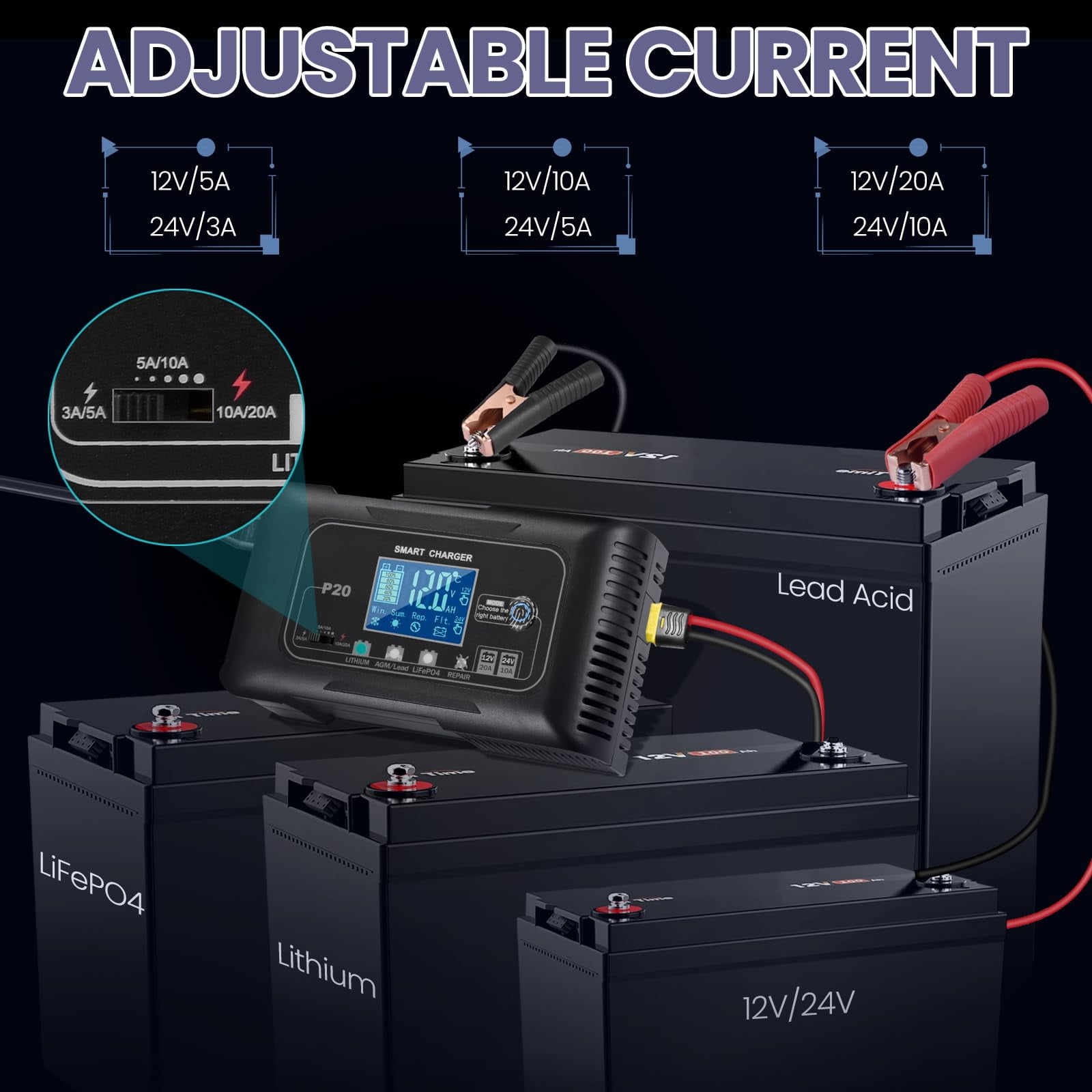 20 Amp Lithium Battery Charger, 12V and 24V Lifepo4,Lead-Acid(Agm/Gel/ –  AutoMaximizer