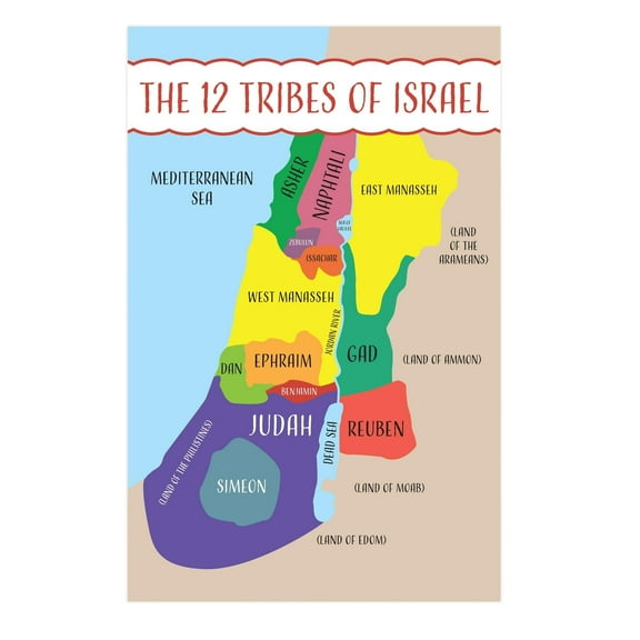 Bible Posters For Kids - The 12 Tribes of Israel Sunday School Posters For Christian Classroom Decor, Sunday School Decorations For Classroom & Church Nursery Decor