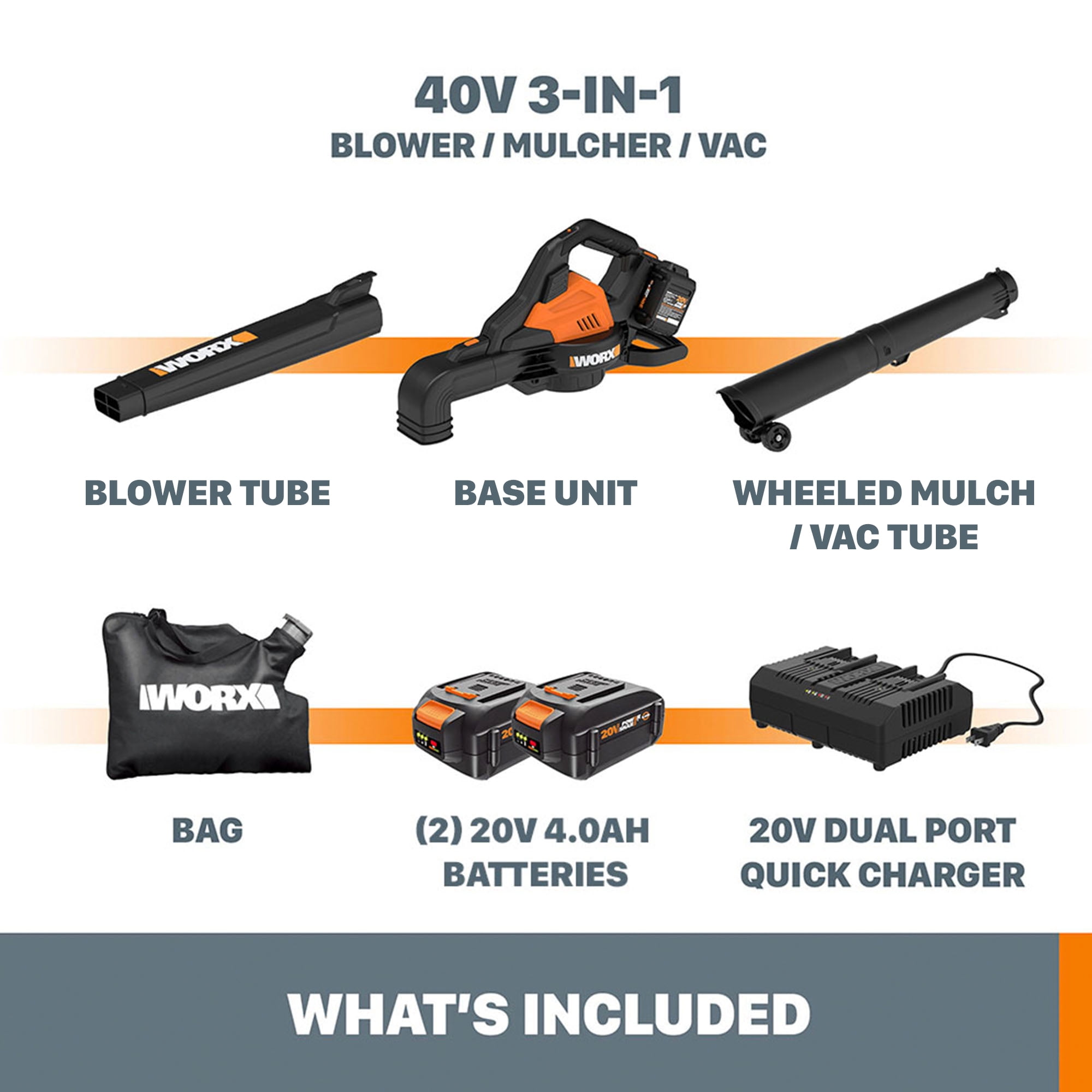 Worx WG583.9 40V Power Share Leaf Blower Cordless 3 in 1 Blower