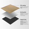 thumbnail image 4 of 3D Printer Flexible Steel PEI Sheet 230x230mm Magnetic Steel Film Hot Bed Platform for Genius Pro, 4 of 5