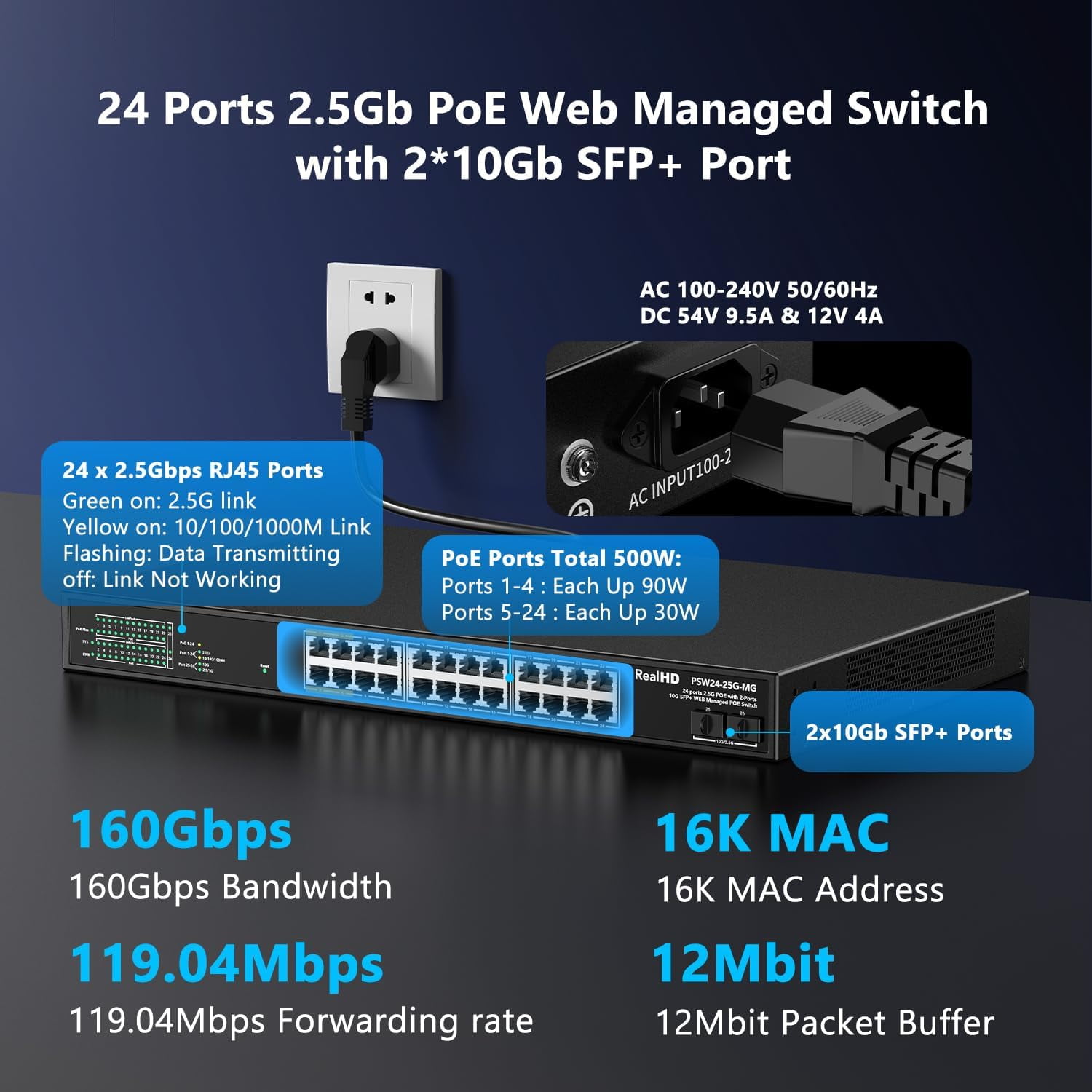 24 Port 2.5Gb PoE+ Managed Ethernet Network Switch 24 PoE+ Port @500W | PoE++ Port 1-4 Up to 90W Each | 2 x 10G SFP+ | IEEE 802.3bt/ at/ af | 160G Bandwidth | Metal Internet Switch | 19In Rack Mount