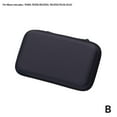 thumbnail image 1 of MUMQAQ Retro Game ole Bags Dust-Proof Carry Case for RG36s Poet &, 1 of 8