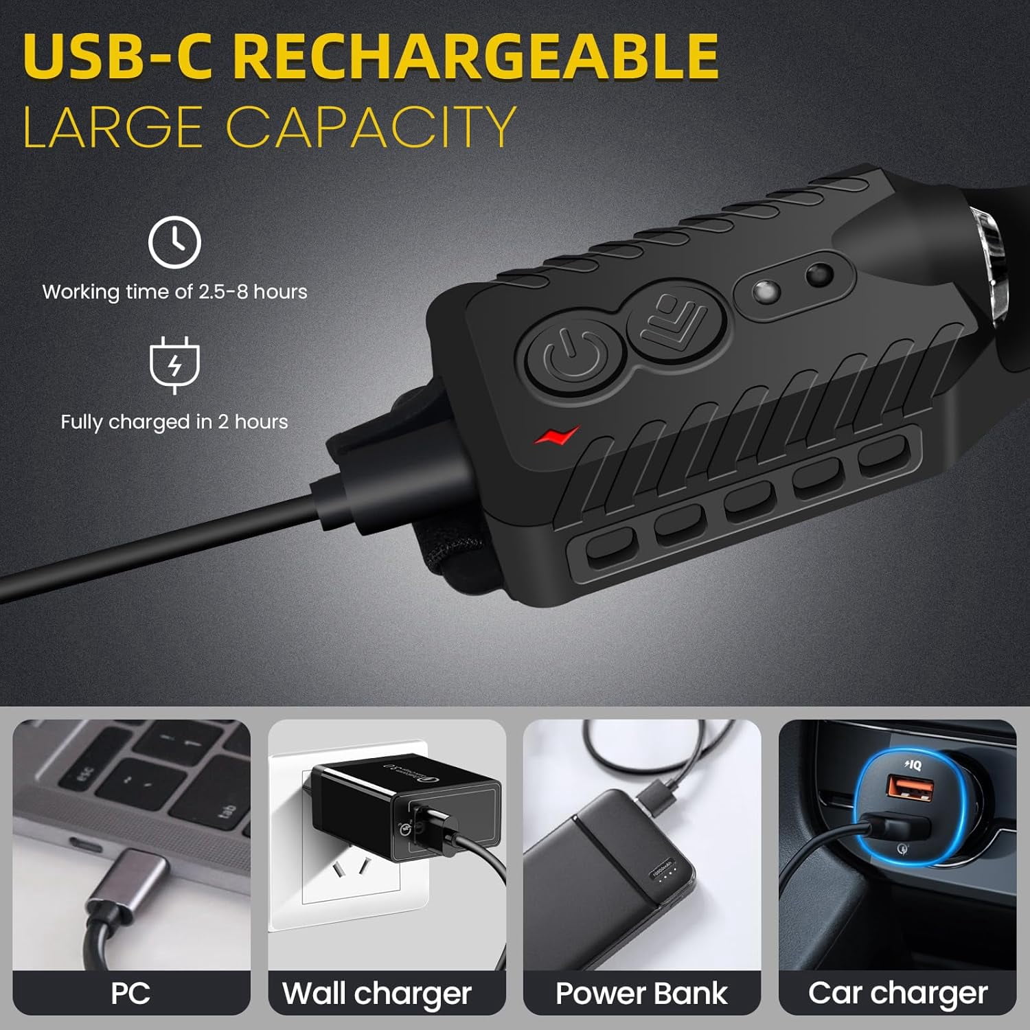 Rechargeable LED Headlamp 2 Packs,COB230° Wide Beam Headlamps, 5 Modes of Lightweight Headlamps with Motion Sensors, Type-C USB Charging Headlamps,Suitable for Night Running,Fishing, Cycling, Camping