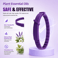 thumbnail image 4 of Cat Calming Collar 4 Pack, Adjustable Pheromone Calming Collars for Cats, Waterproof Anxiety Relief Collar for Stress, Breakaway Design, Fits Cats, Small Dogs and Puppies, ( Purple,Small), 4 of 10