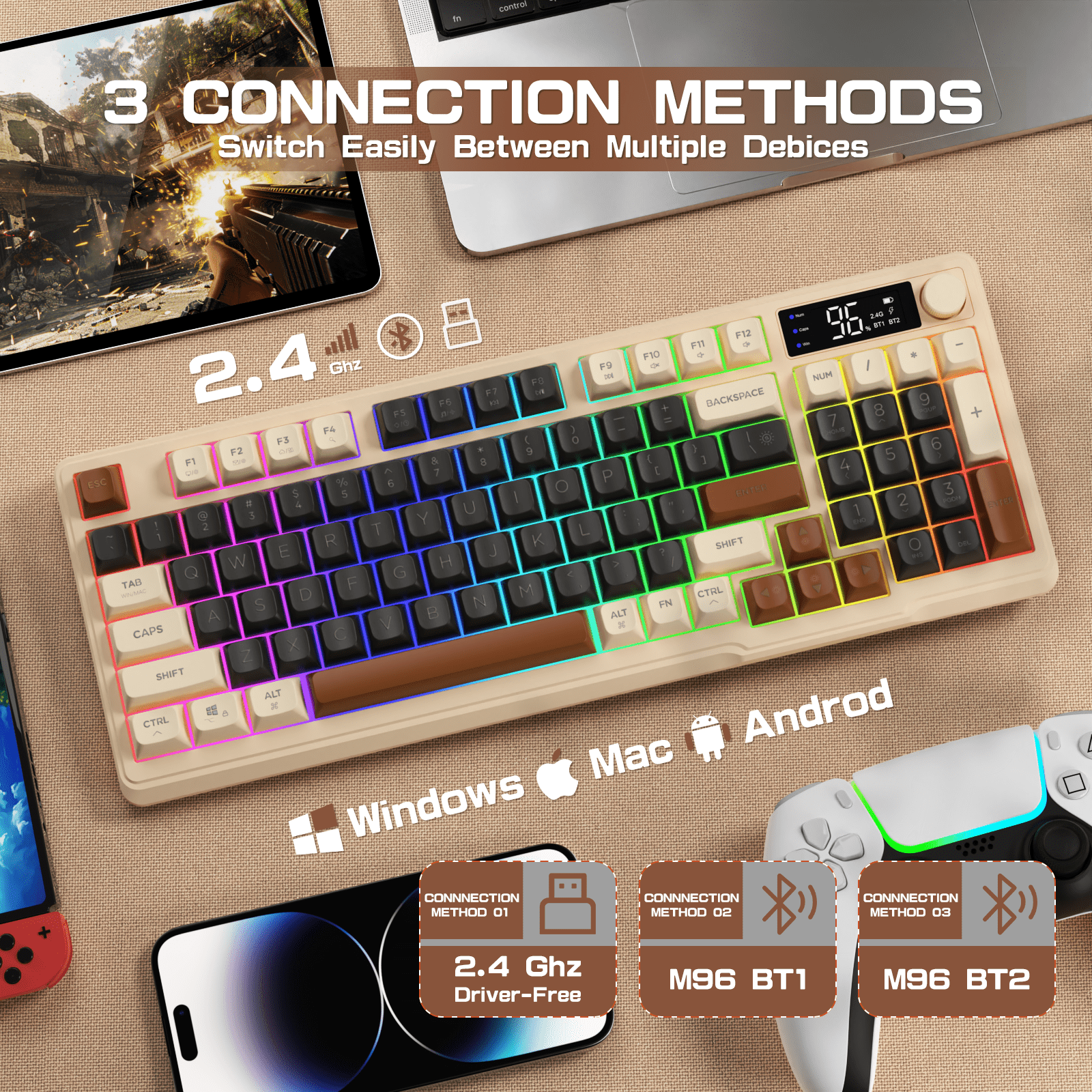 ZIYOULANG M96 Dual Mode Wireless Gaming Keyboard with 2.4G & BT5.0, 90% Membrane Semi-mechanical Keyboard with Smart Display & Knob