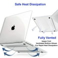 thumbnail image 6 of KANCOKIT for MacBook Air 15 inch Case, M4 A3241/M3 A3114/M2 A2941 (Released 2025 to 2023), Plastic Hard Snap on Shell Case & Keyboard Cover & Screen Protector, Clear, 6 of 11