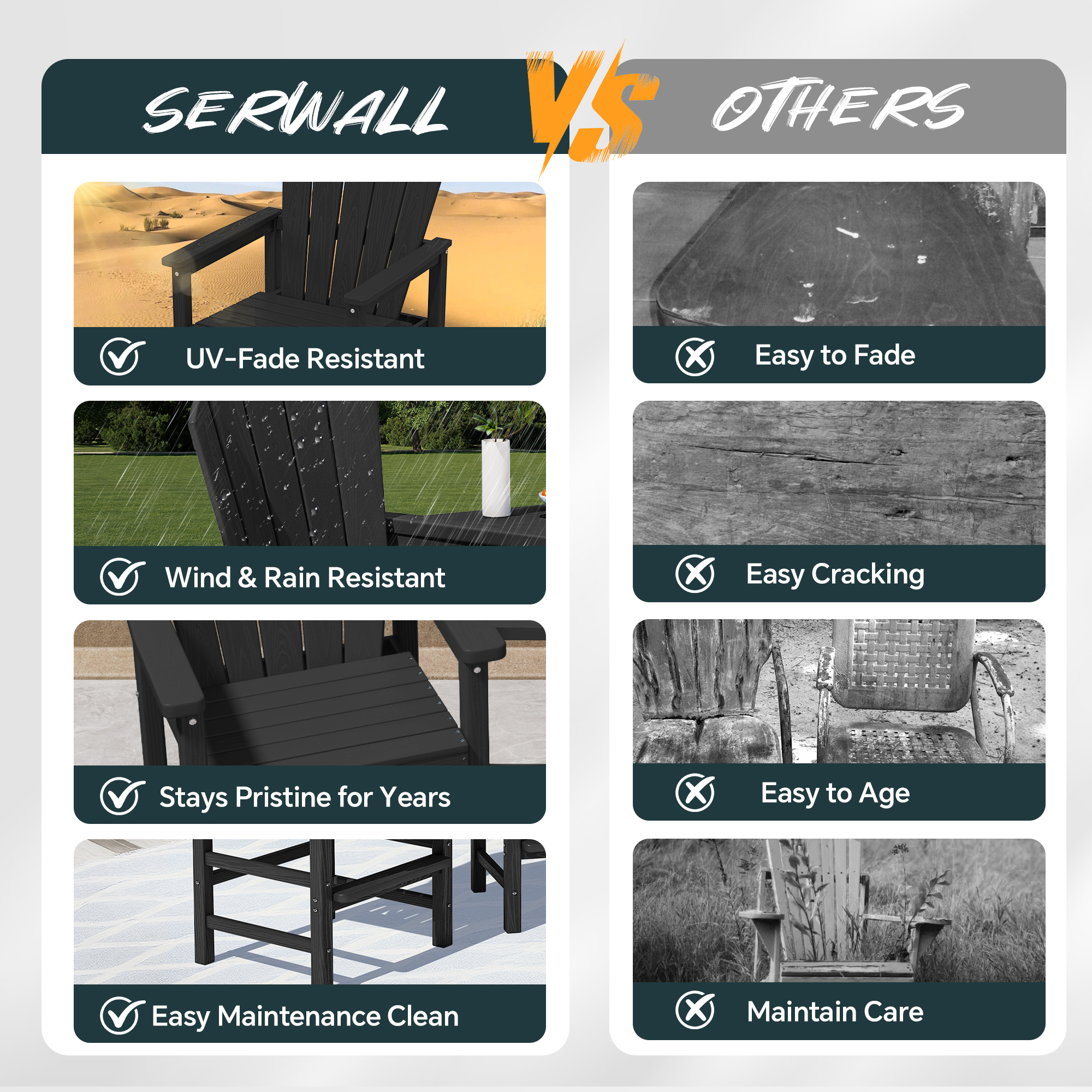 Serwall Tall Adirondack Chairs Set of 2, Black photo 7