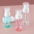 thumbnail image 3 of 30/60/80/100ml Portable Watering Can Travel Dispense Lotion Bottle Perfume Liquid Refillable Sub-bottling Empty Container, 3 of 4