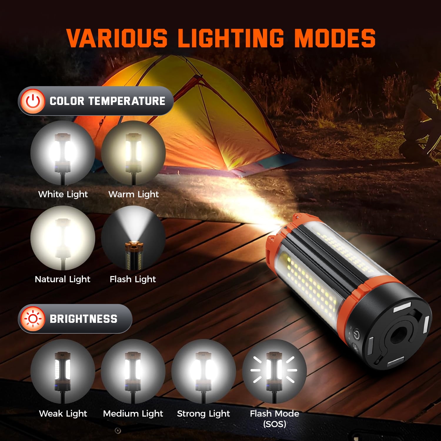 Lnow LED Camping Light Fishing Light with 8 Light Modes & USB Rechargeable Foldable Working Lantern for Camping, Hiking, Emergency, Hurricane, Outages