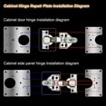 Hinge Kit Kit Kitchen Door Hinges Door Hinge Kit Proof Material
