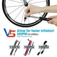 thumbnail image 6 of Mini Bike Pump, Tomight 300 PSI Hand Pump with Frame, for Road, Mountain Bikes, 6 of 8